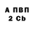 COCAIN Колумбийский BarBo TeeV